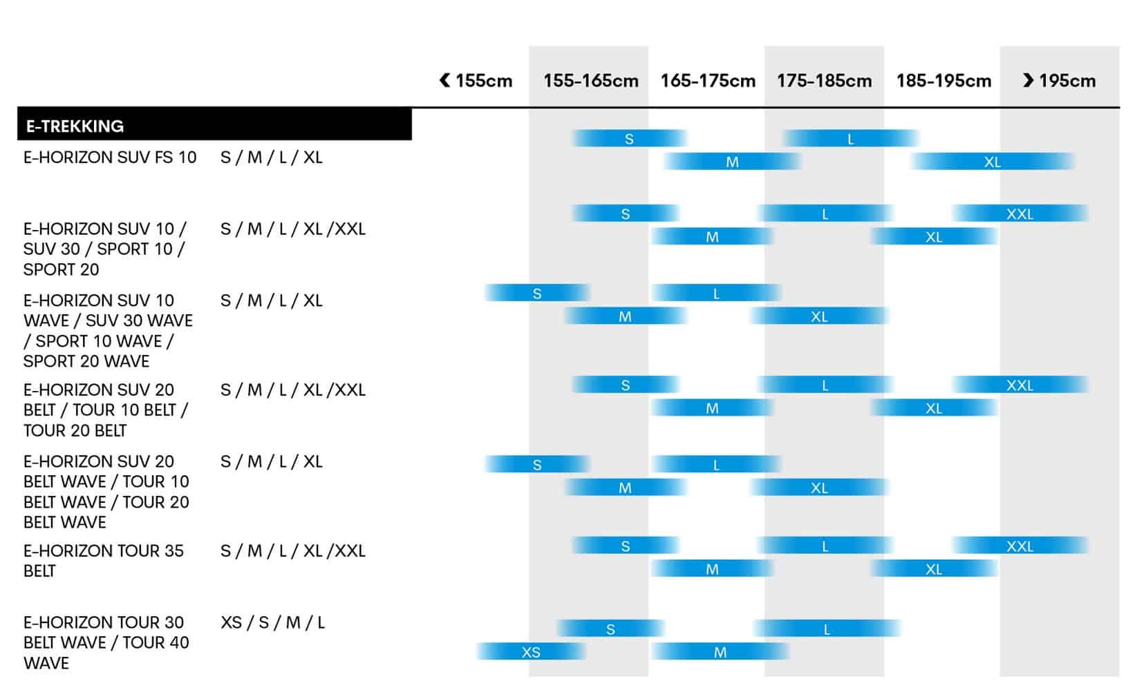 BERGAMONT E-Horizon SUV 20 Belt